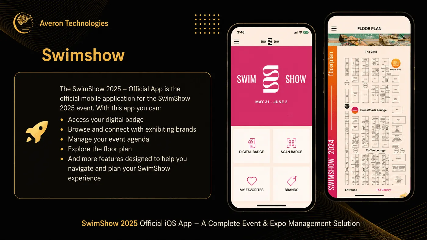 SwimShow