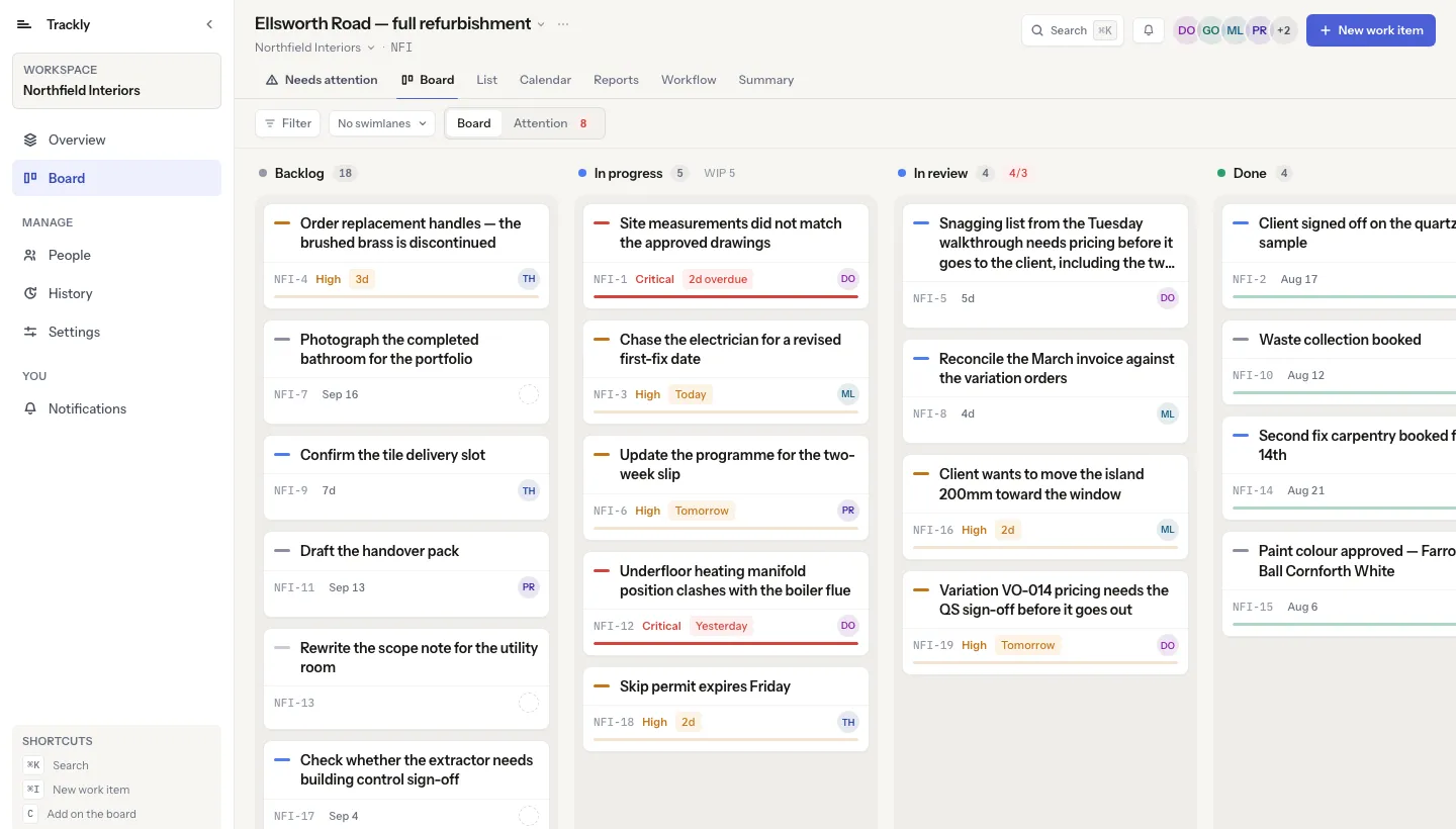 Trackly web application board shown with demonstration data, with backlog, in progress, in review and done columns, priorities and due dates